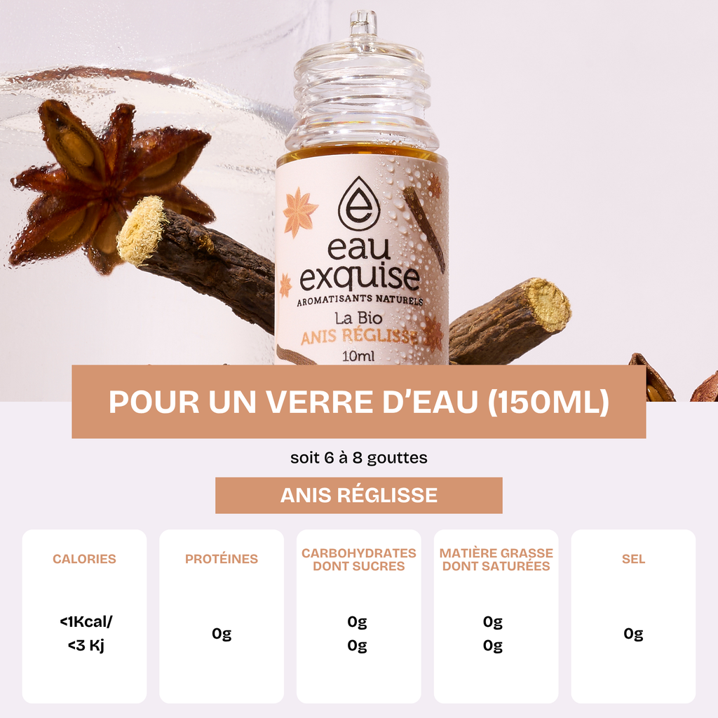 Anise Licorice - Organic